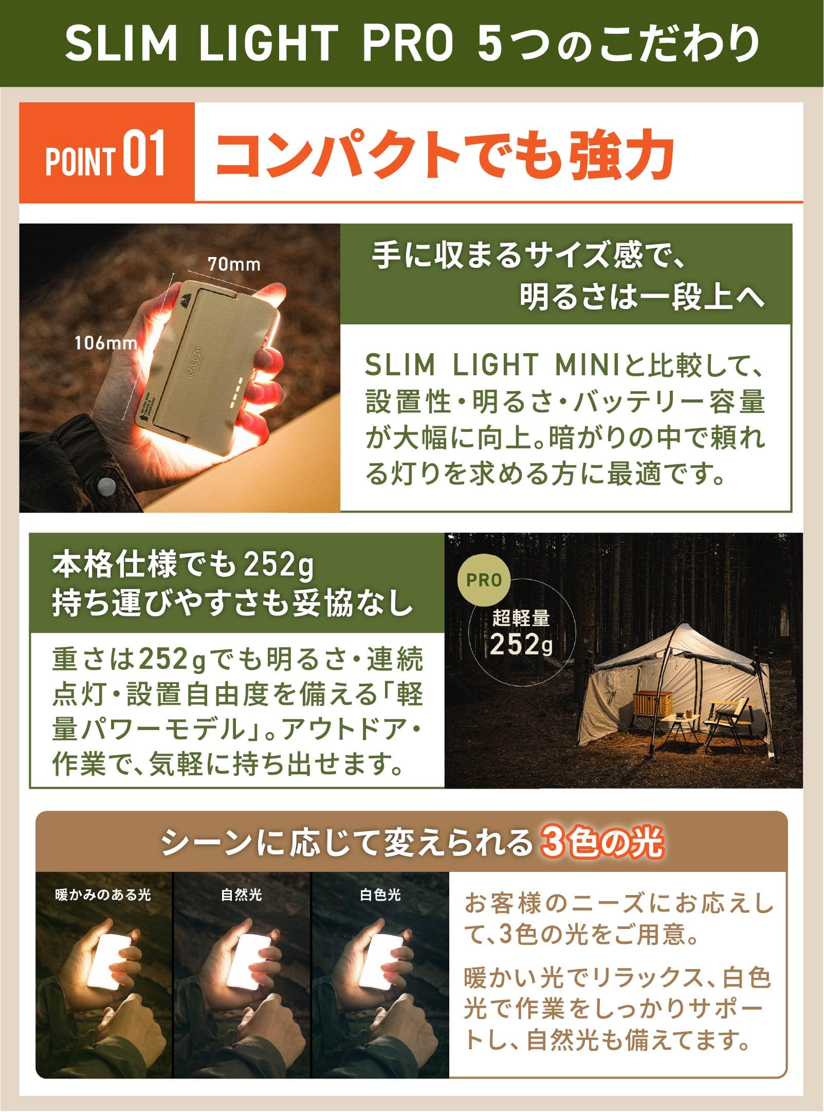 Amazon.co.jp: CARGO CONTAINER カーゴコンテナ SLIM LIGHT PRO